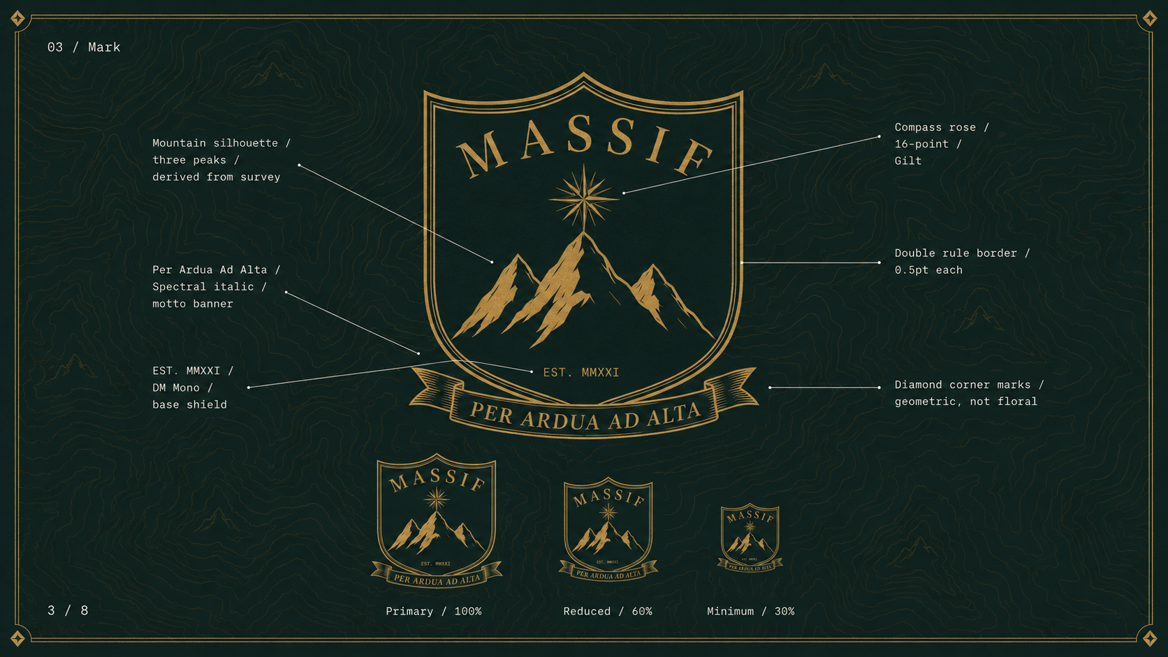 MASSIF